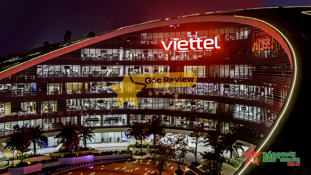 Mục tiêu kinh doanh chính và lĩnh vực hoạt động của Tổng Công ty CP Đầu tư Quốc tế Viettel