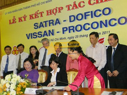 Các lĩnh vực kinh doanh và sản phẩm dịch vụ chủ lực của DOFICO