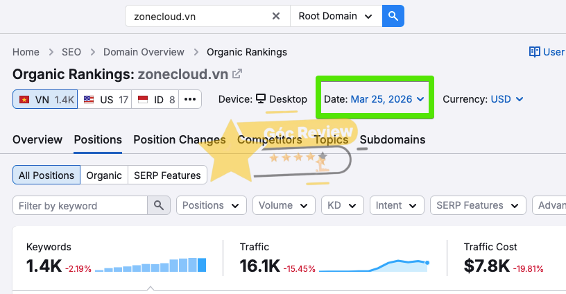 Nguyễn Thanh Trường là ai? – Founder SEO Center. 19 Thành tựu nổi bật